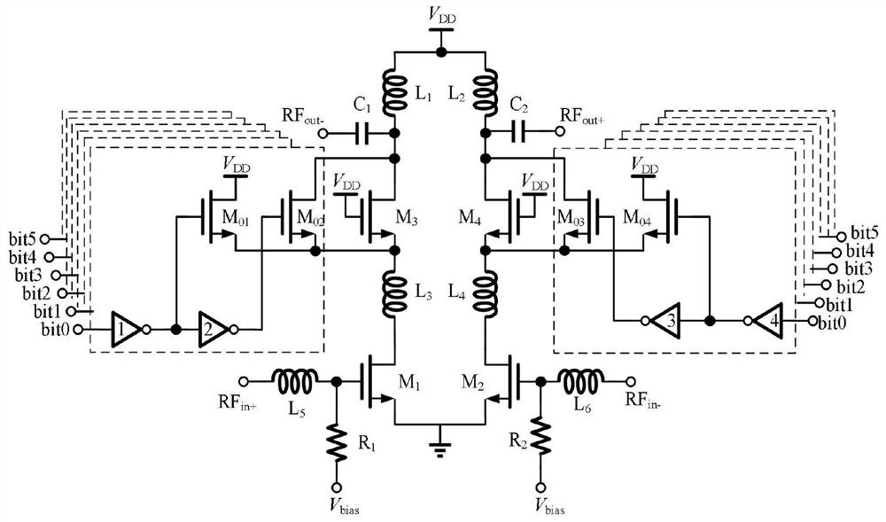 Millimeter wave CMOS numerical control attenuator with innovative structure