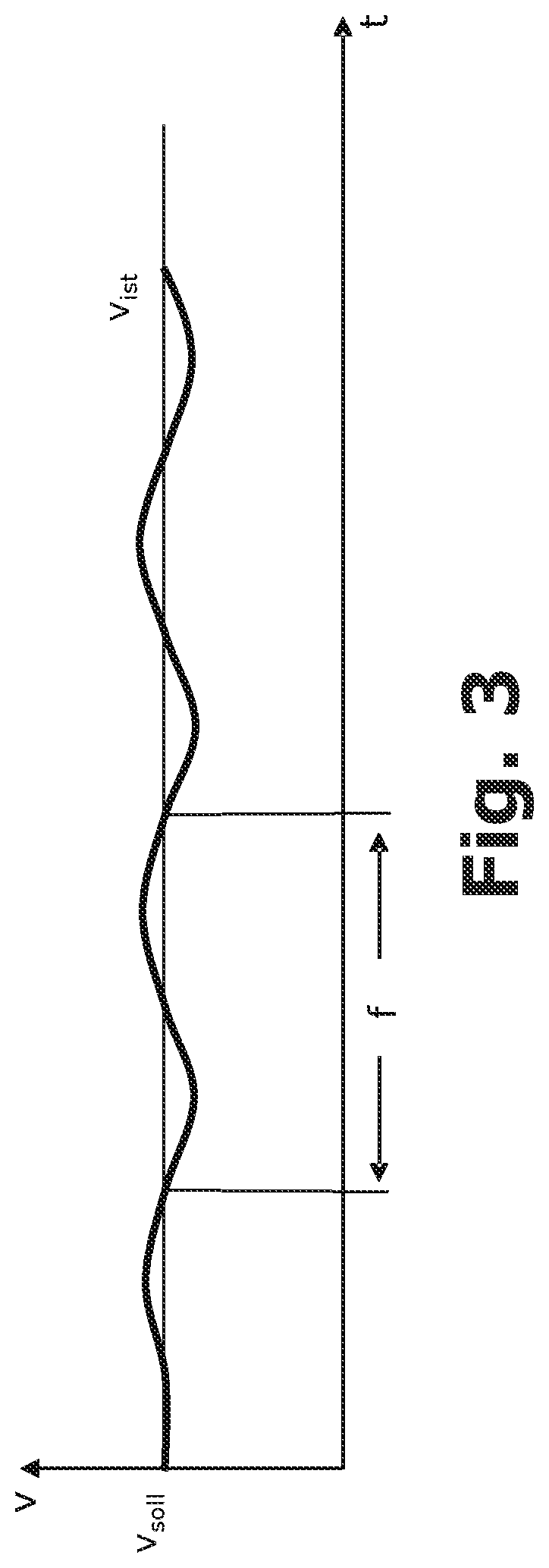 Self-propelled construction machine and method for working ground pavements