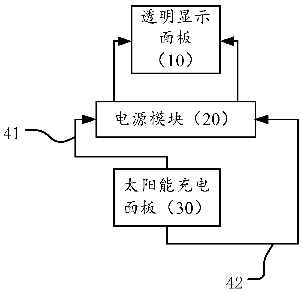 Display device