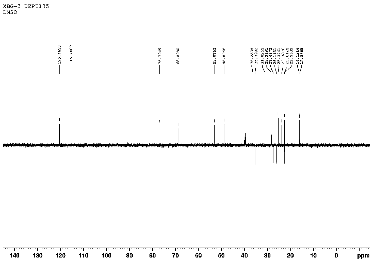 Method for extracting novel triterpenoid Gvterpennoid A from Gendarussa vulgaris and application of Gvterpennoid A