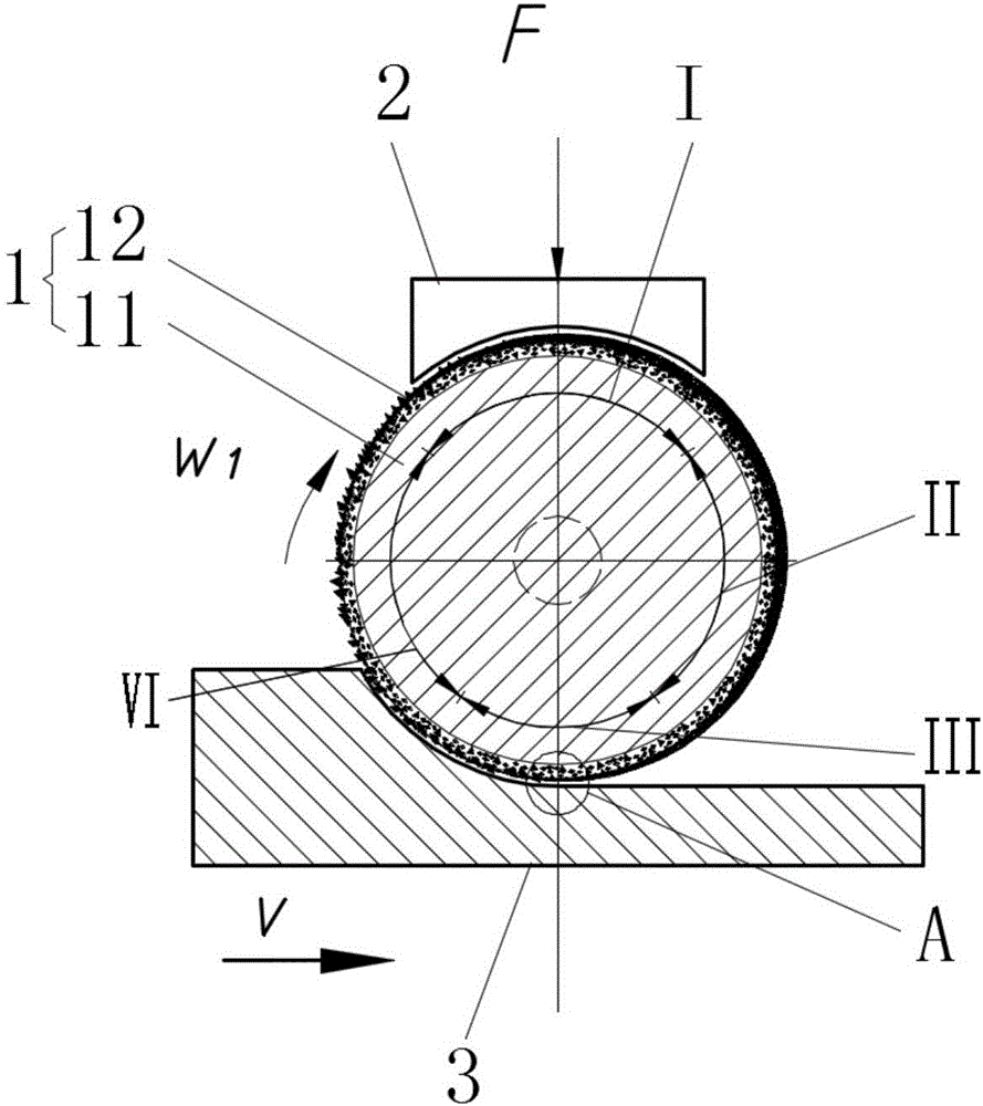 Milling type electrical discharge machining device for self-repairing tool electrode and method