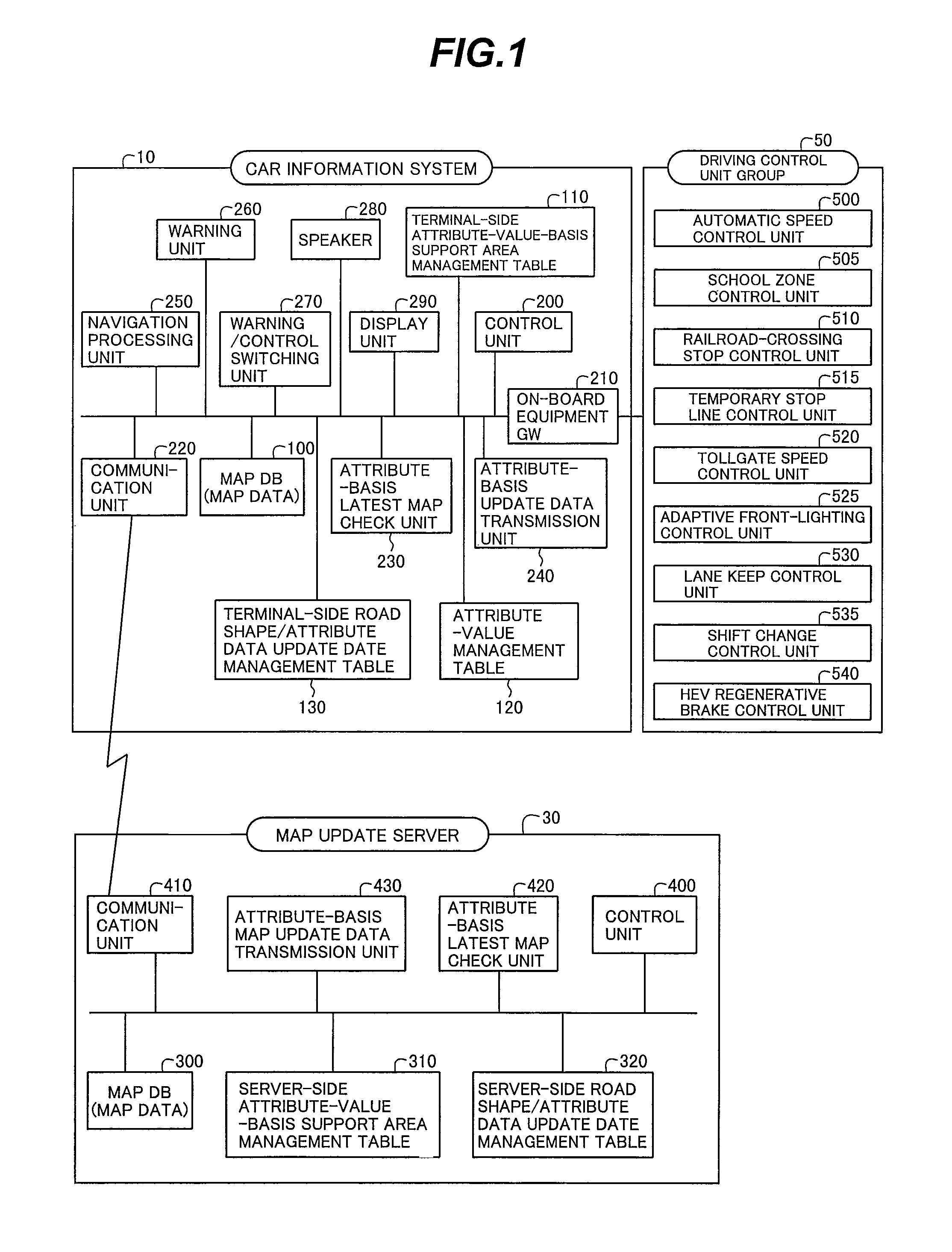 Car information system, map server and on-board system