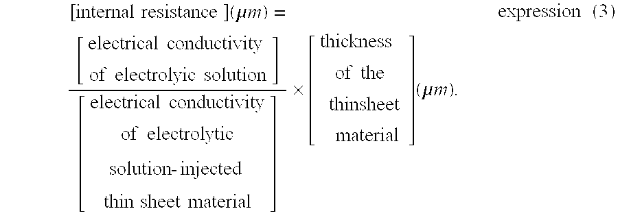 Aramid thin sheet material and electrical/electronic parts using the same