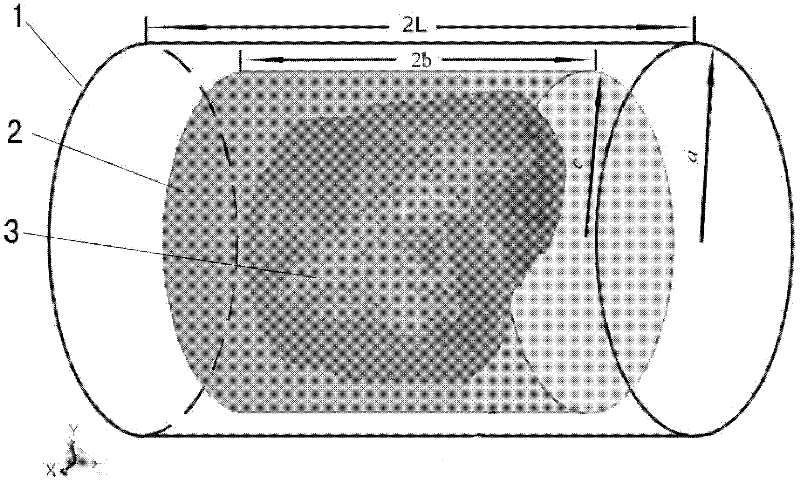 Hybrid design method for radio frequency coil