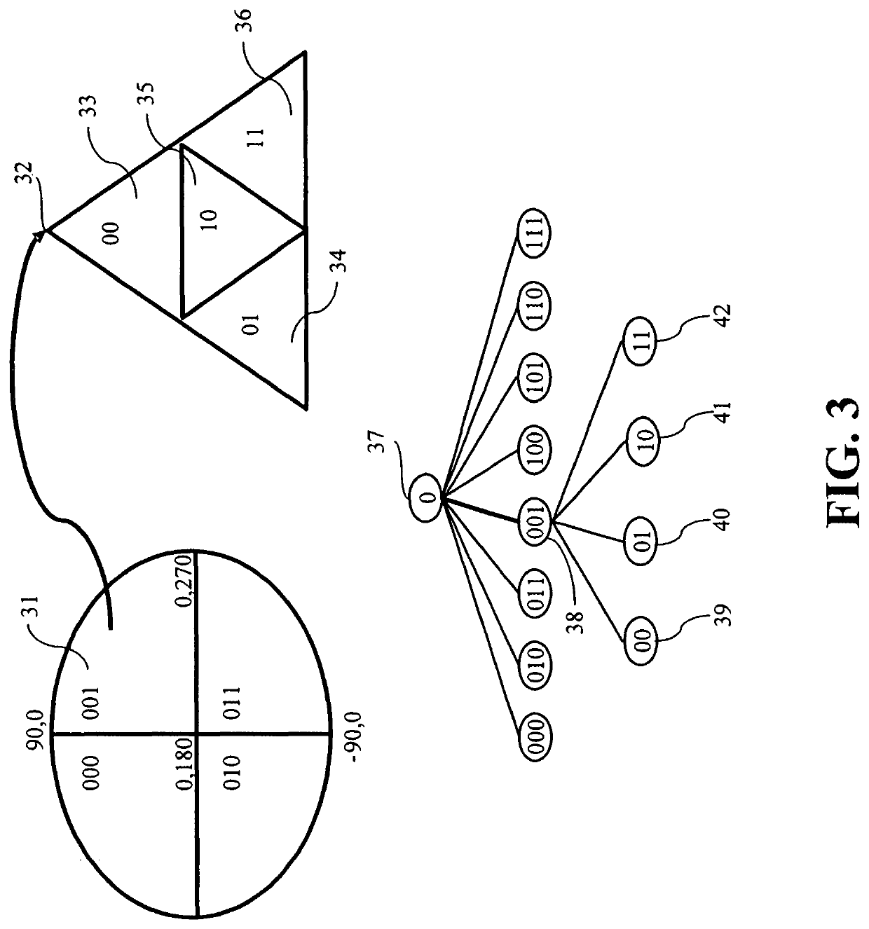 Efficient method of location-based content management and delivery