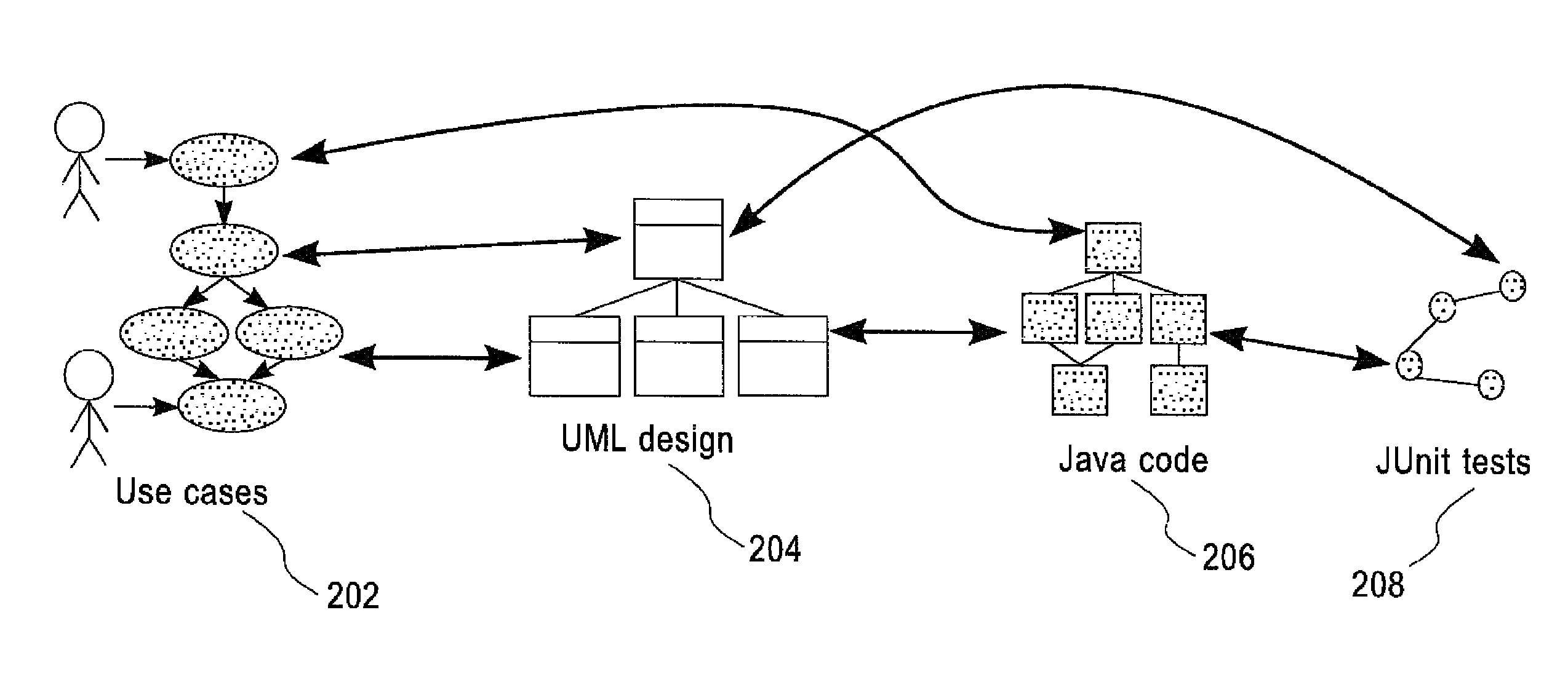 System and method for automatically determining relationships between software artifacts using multiple evidence sources