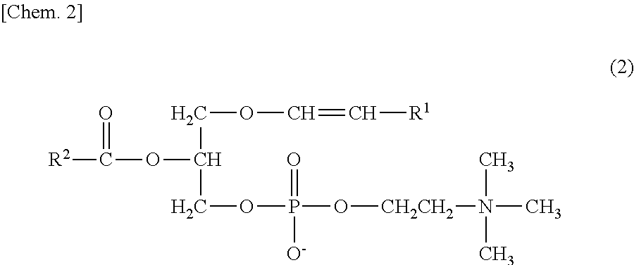 Detection method