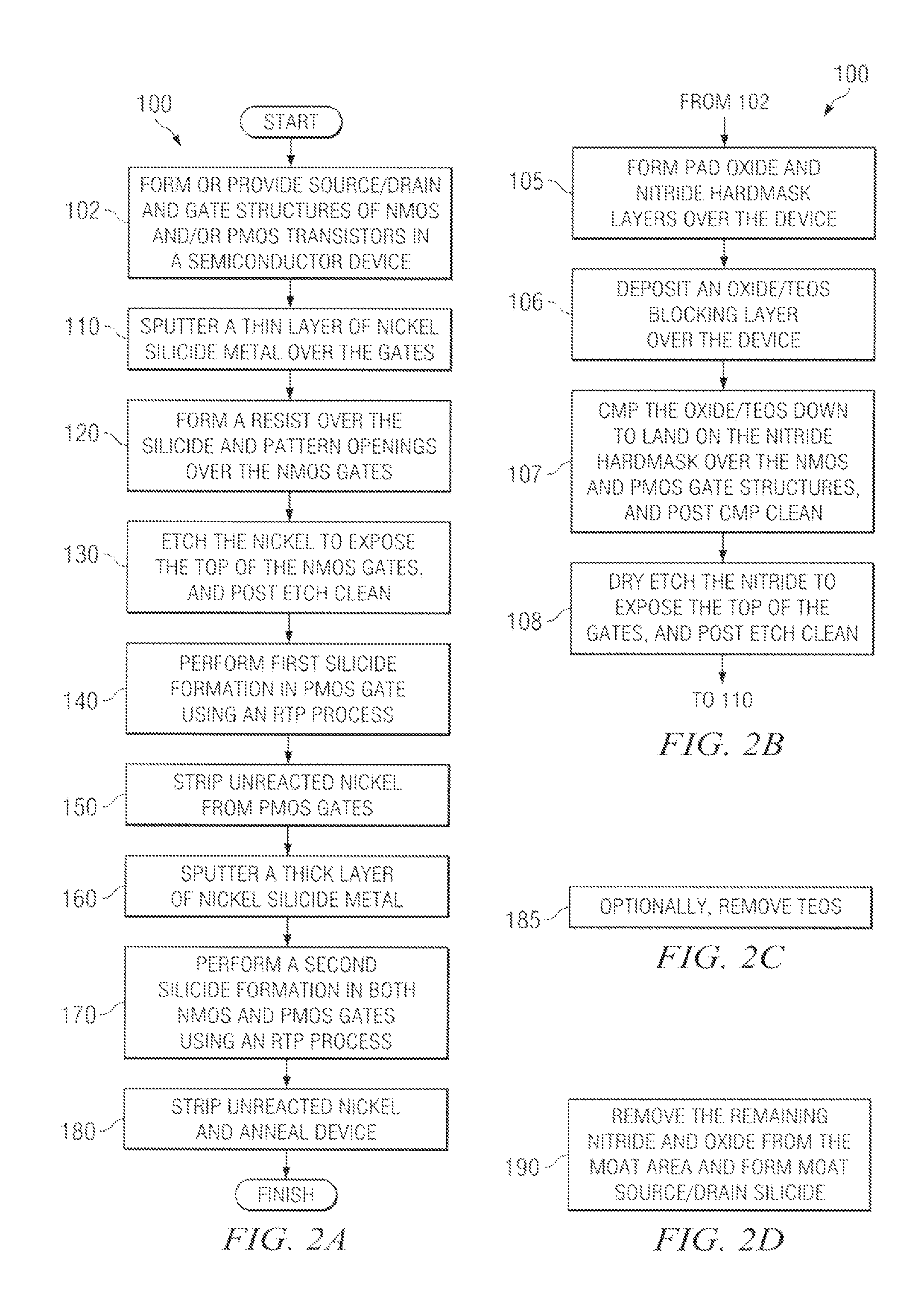 Process method to fully salicide (FUSI) both N-poly and P-poly on a CMOS flow