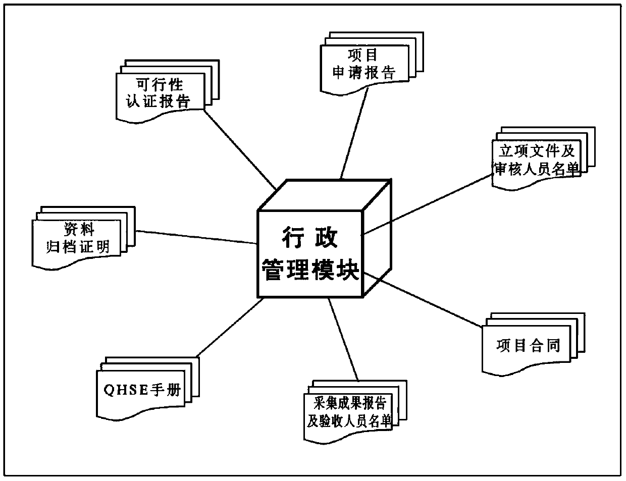 VSP field data acquisition management system and method