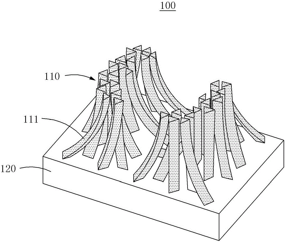 Nanowire bundle array and method for manufacturing the same