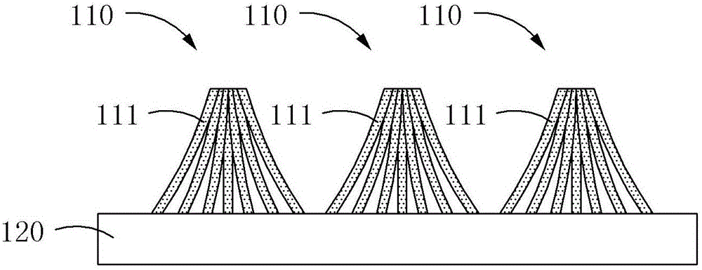 Nanowire bundle array and method for manufacturing the same