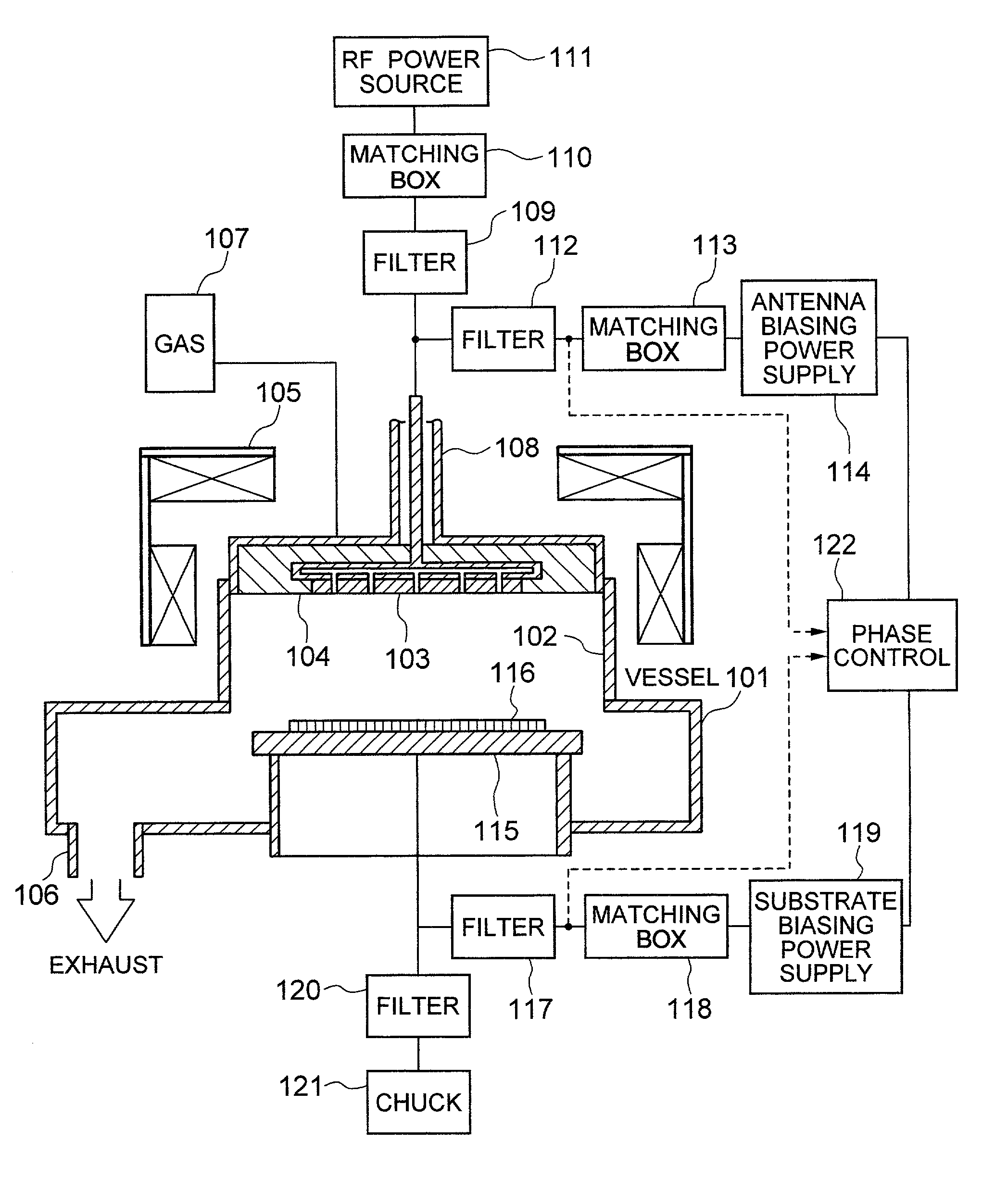 Plasma processing apparatus and method with controlled biasing functions