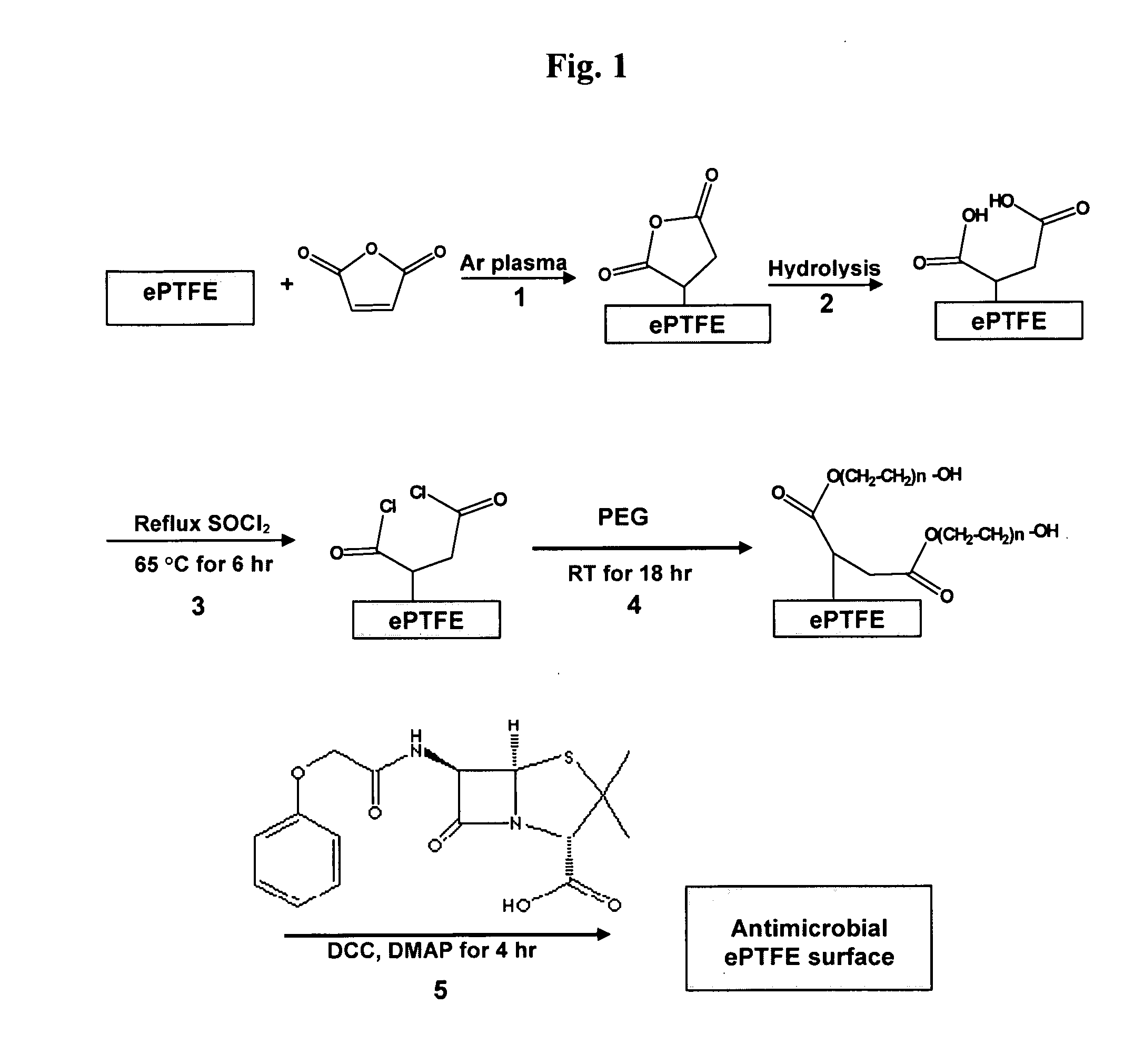 Method of attaching drug compounds to non-reactive polymer surfaces