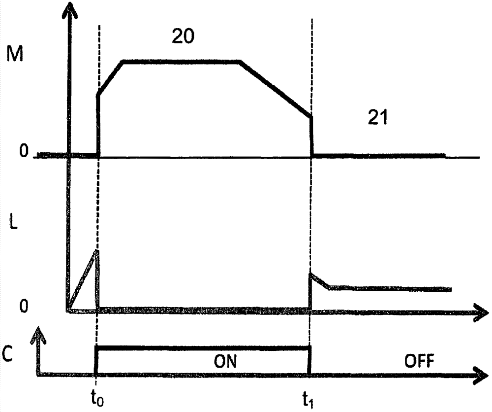 System for harmonic content correction in power electric circuit, system for electric engine control, and cooling compressor