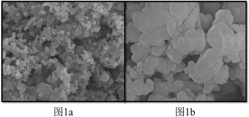 Surface modification method for ceramic material with high-temperature structure