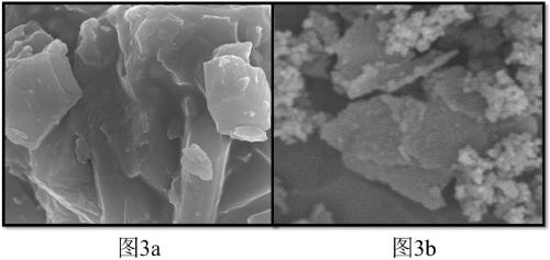 Surface modification method for ceramic material with high-temperature structure