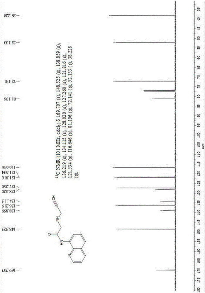 Fluorescent probe based on 8-aminoquinoline derivative and synthetic method and application thereof