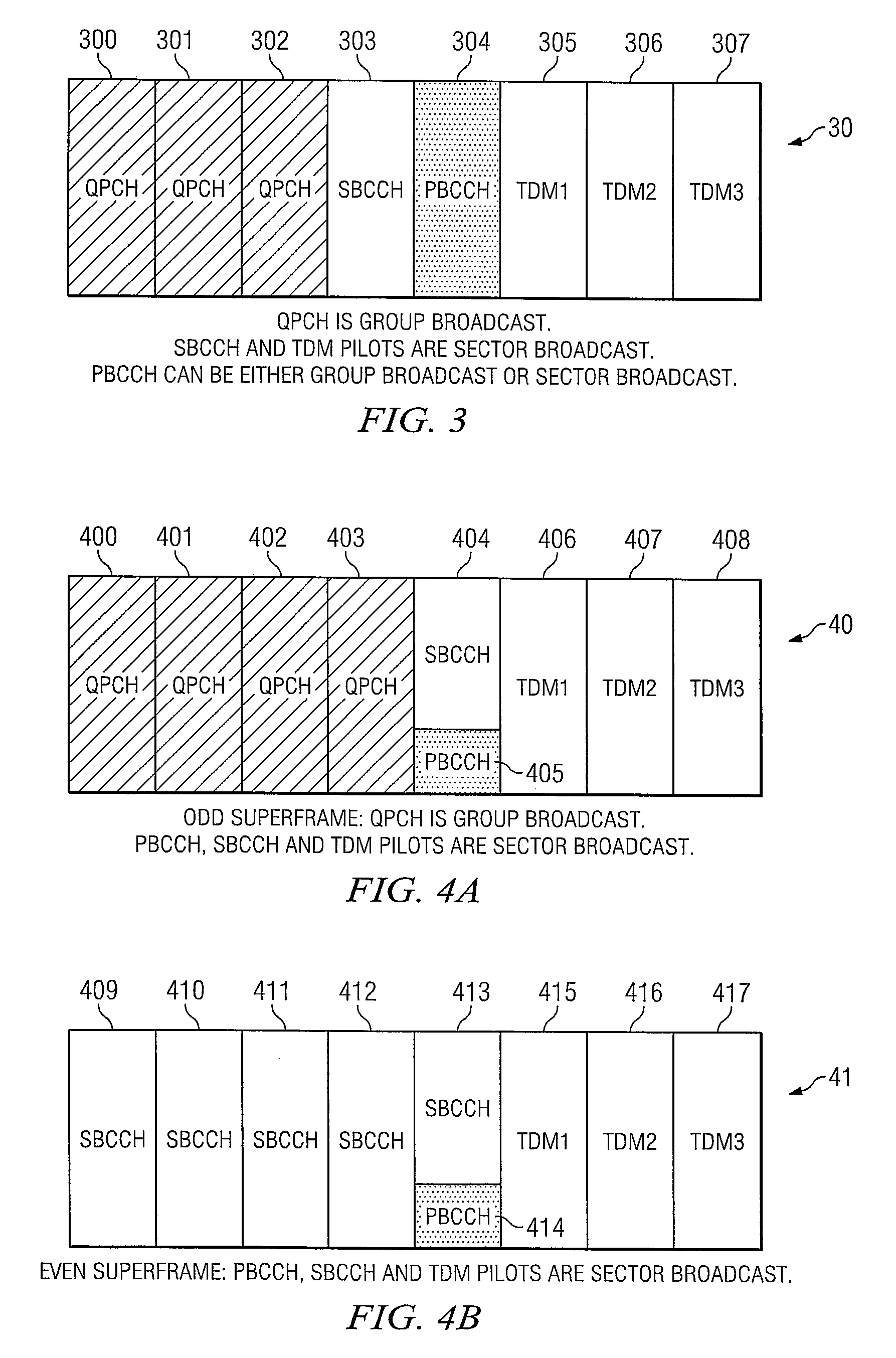Transmitting Page and Broadcast Control Channel through the Same Time Frequency Resources across the Sectors in a Wireless Communications System