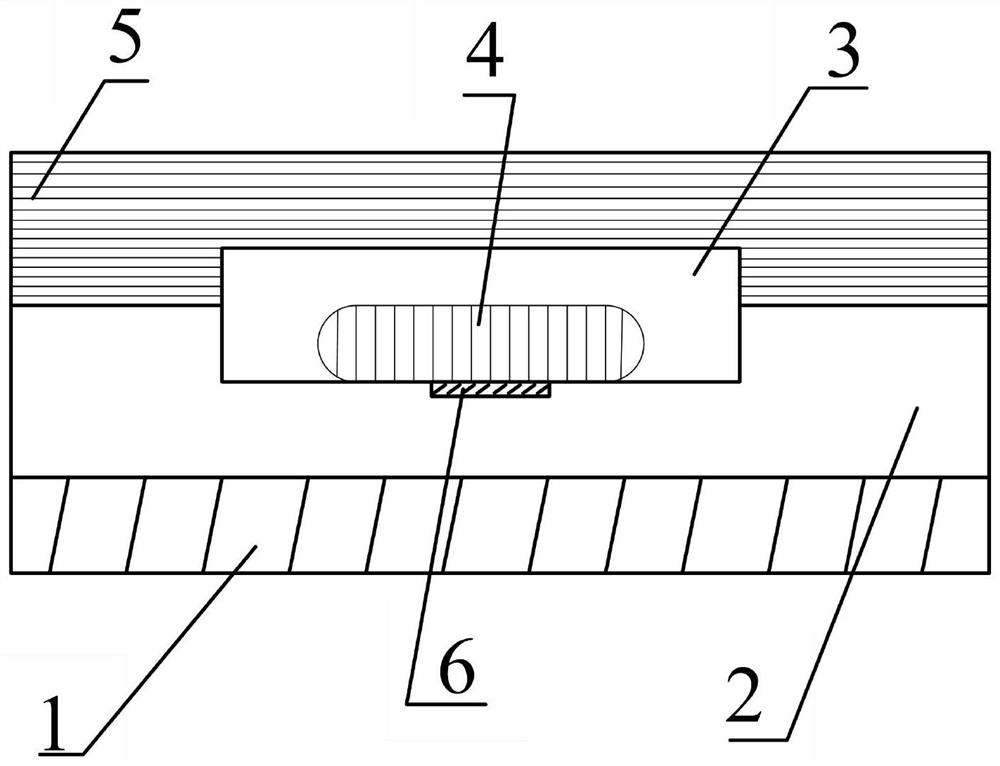 A metamaterial based on liquid metal microfluidics and its preparation method