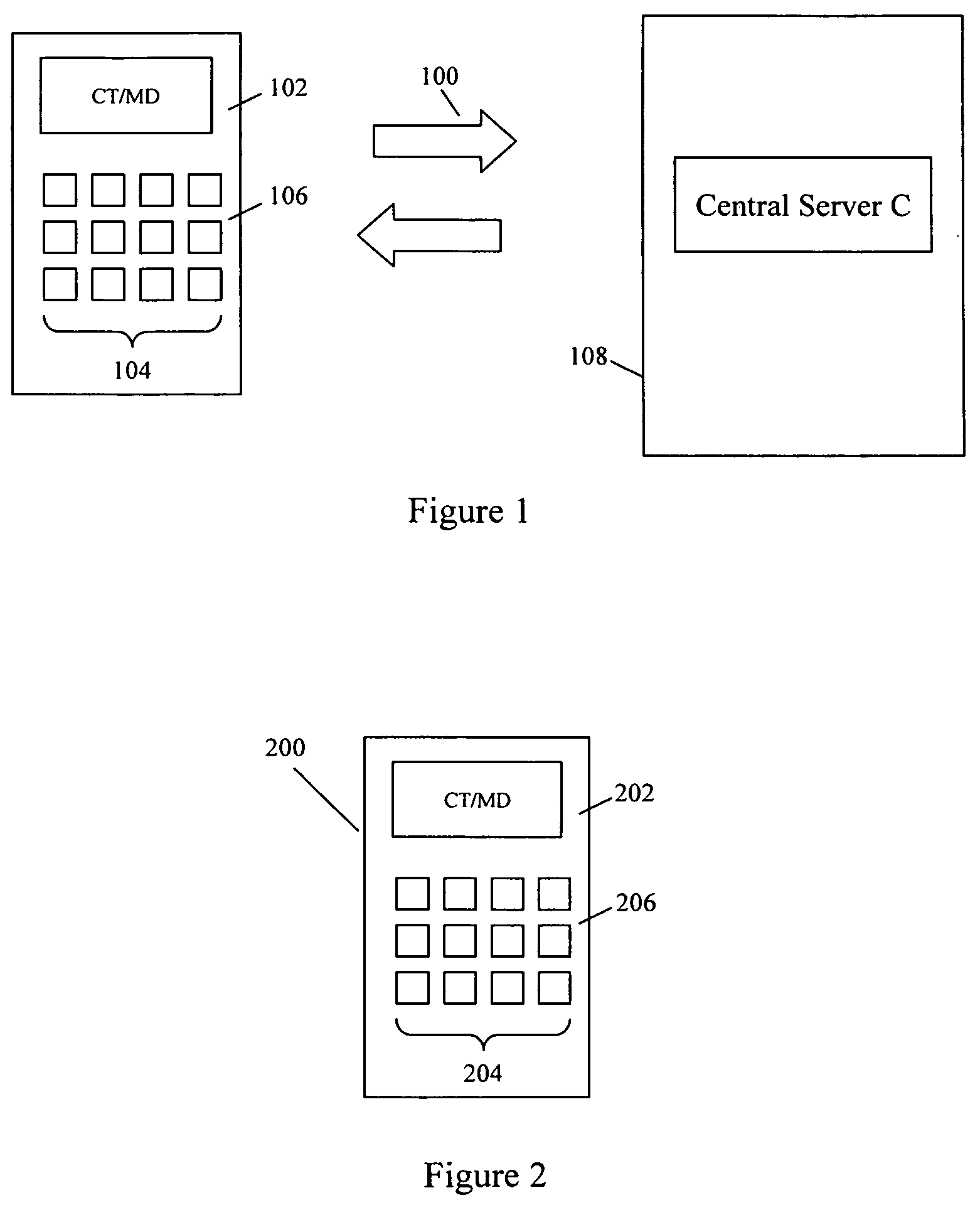 Configurable interface for devices