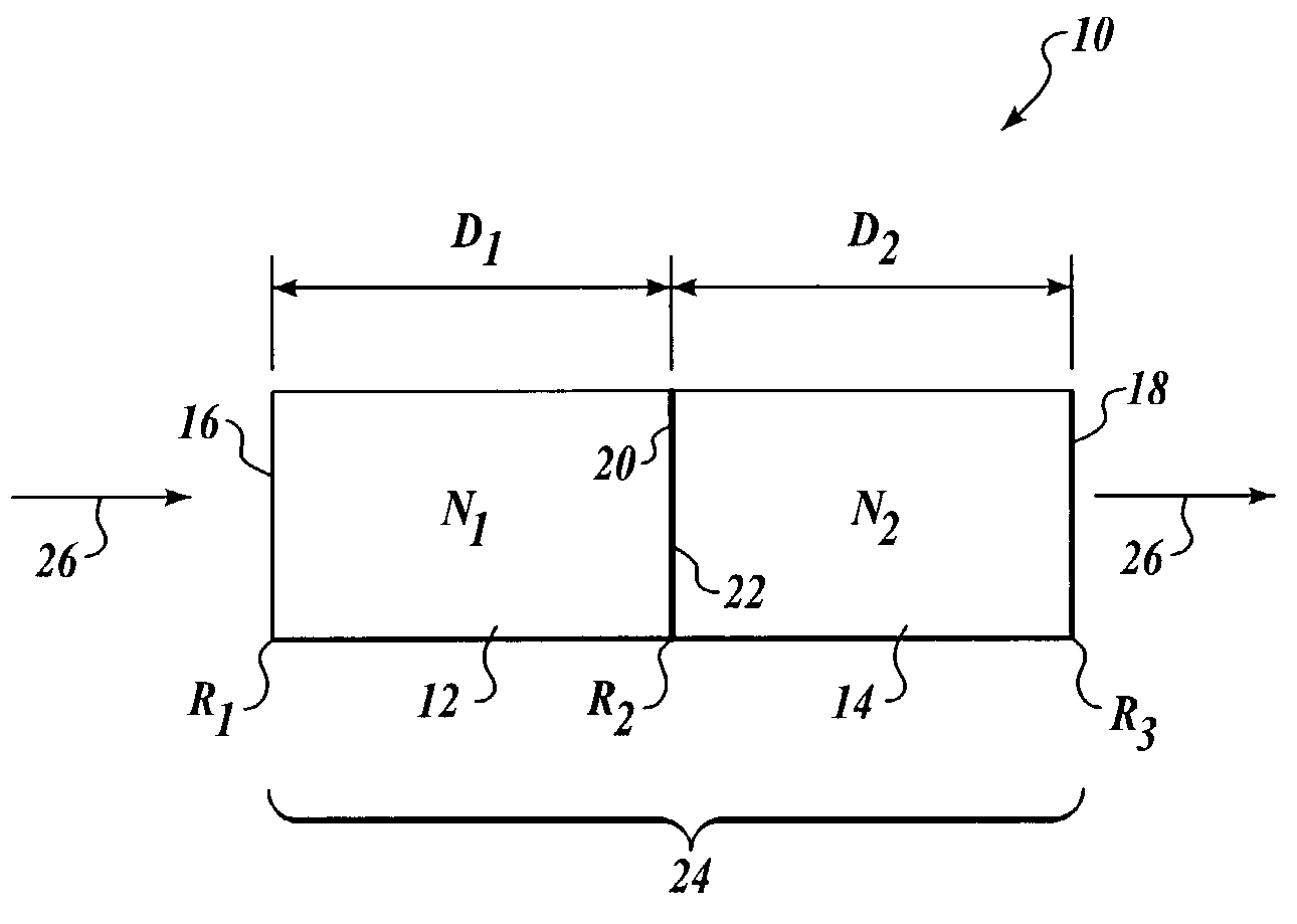 Intra-cavity etalon with asymmetric power transfer function