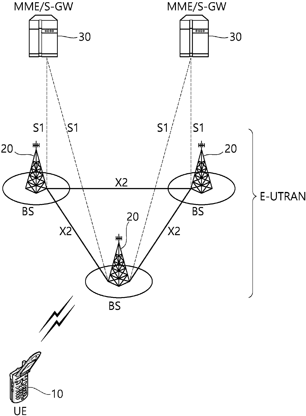 Delinking method implemented by UE in wireless communication system, and UE using said method