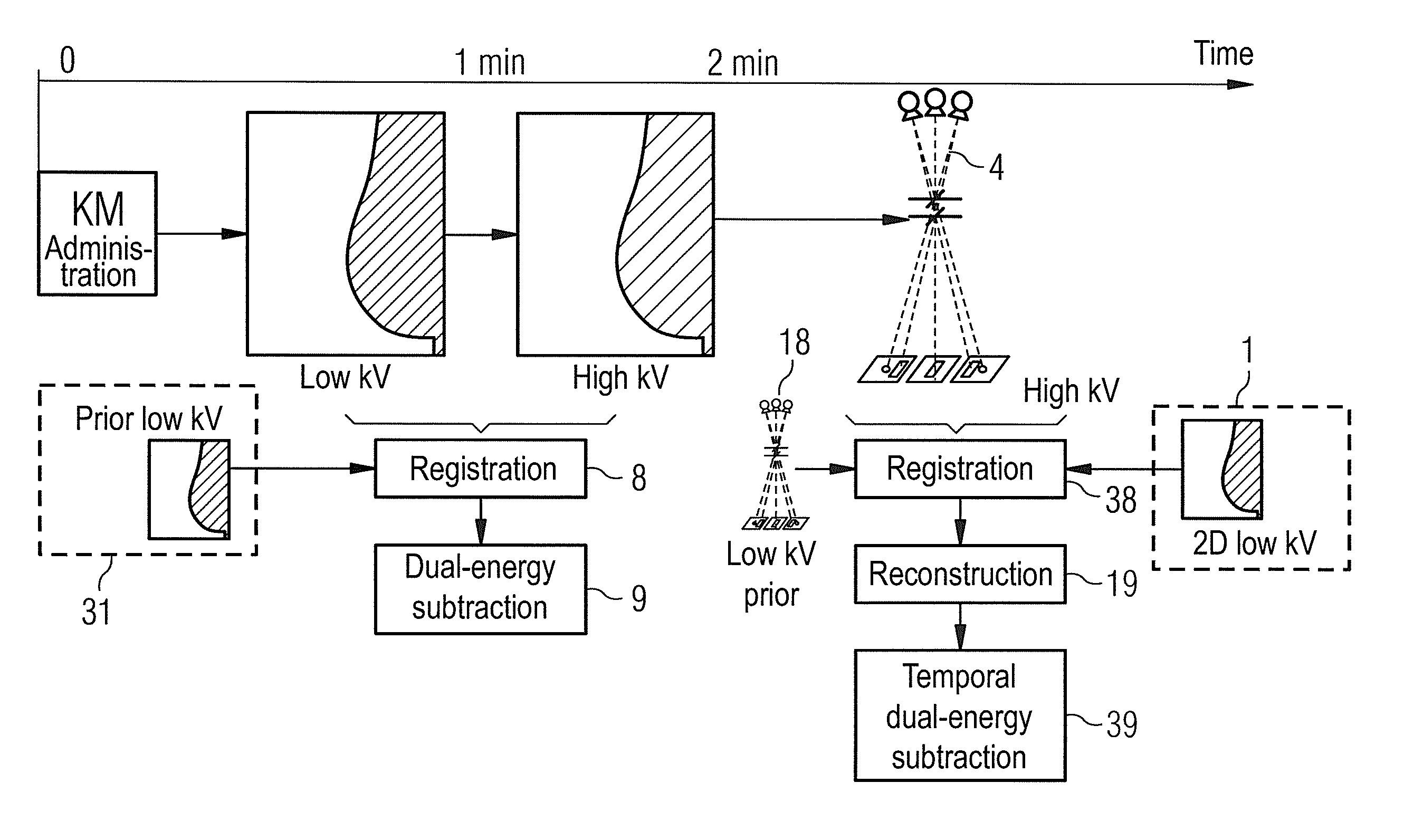 Method to show a concentration of a contrast agent in a predetermined volume segment by means of tomosynthesis, and corresponding tomosynthesis apparatus
