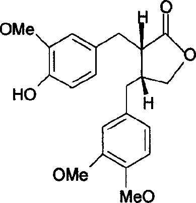 Pharmaceutical composition containing arctigenin and preparation method
