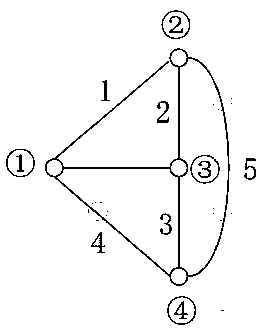 A Static Optimization Method for Transmission Power of DC Grid Lines