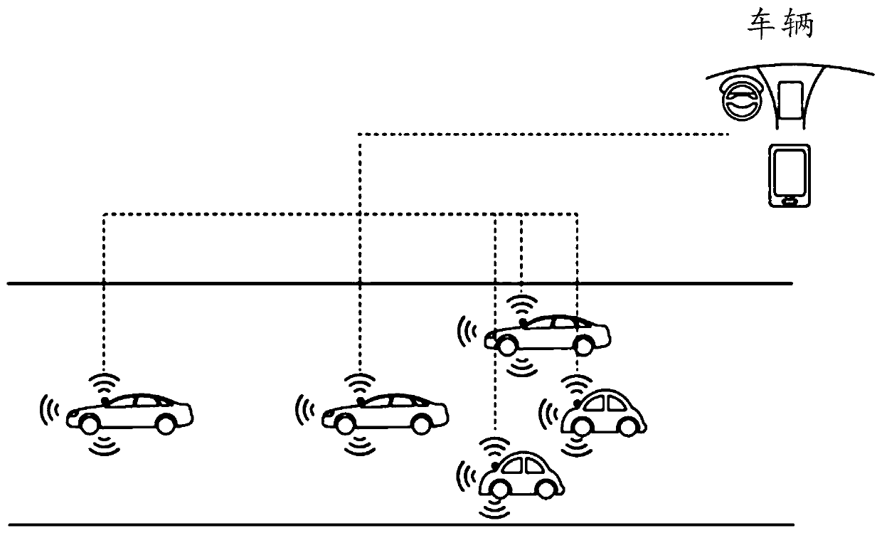 A vehicle accident rescue device