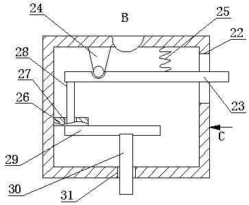 Combined experimental operating equipment for physical experiments