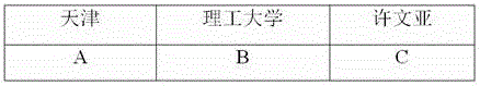 A Web Information Retrieval Method Based on Multiple Search Engines