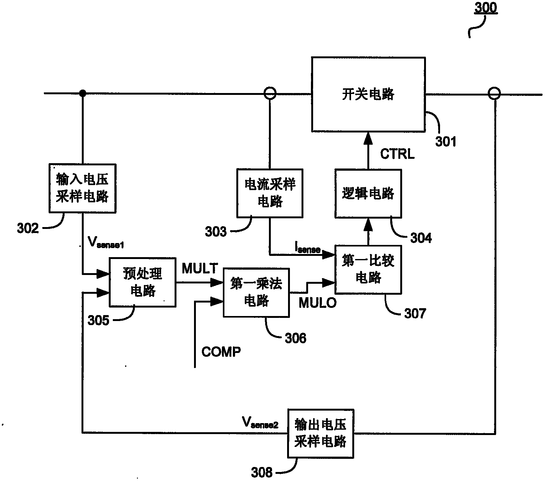 Switching power supply and its control circuit and control method