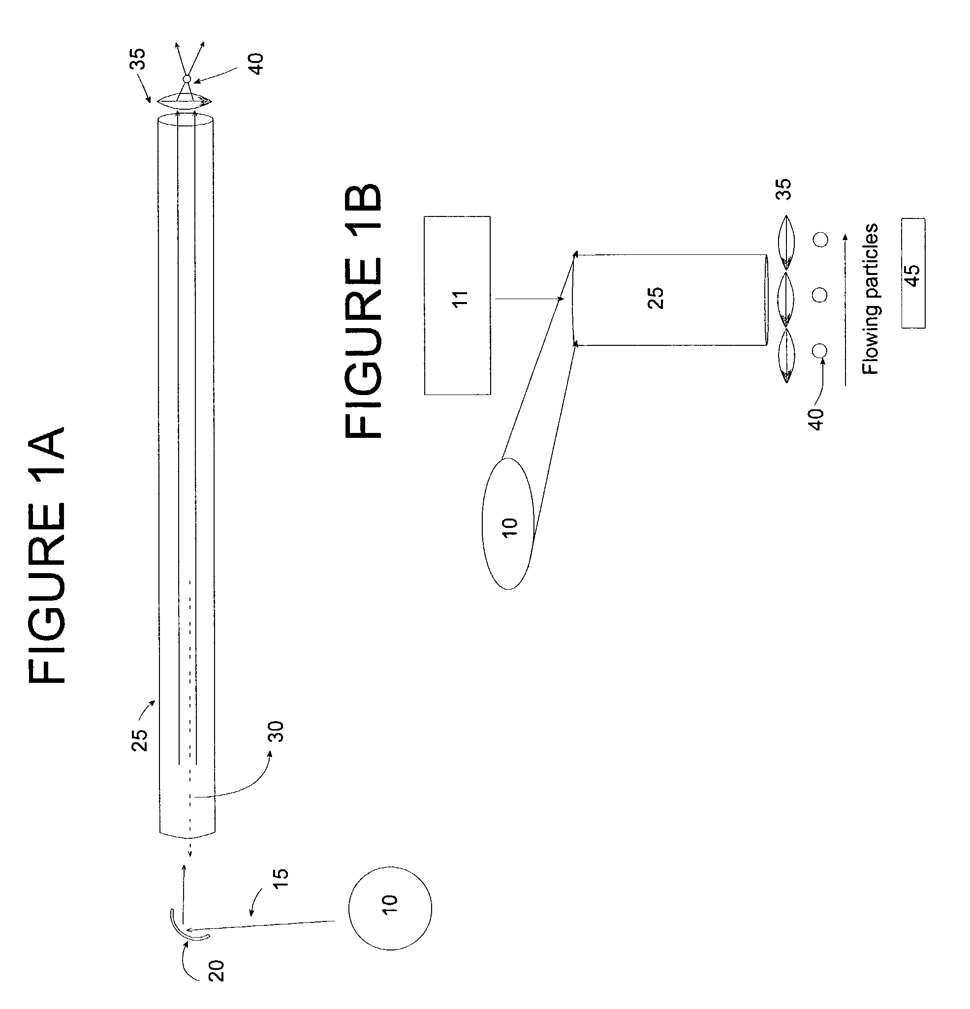Optical array device and methods of use thereof for screening, analysis and manipulation of particles