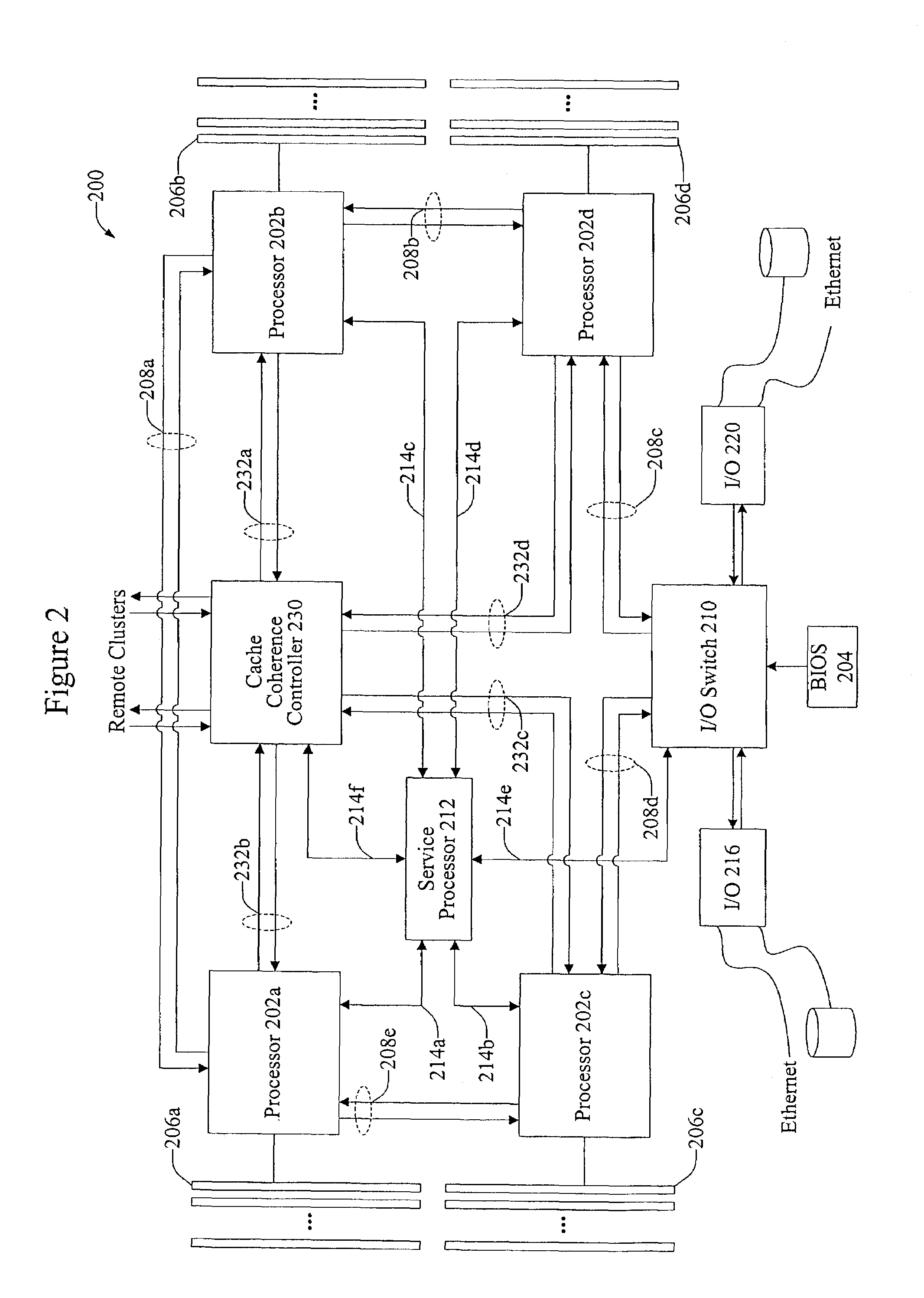 Methods and apparatus for maintaining remote cluster state information
