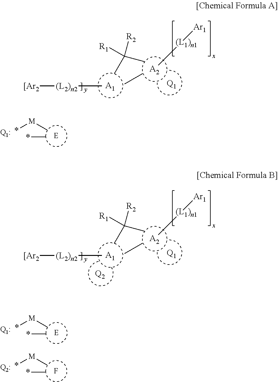 Organic heterocyclic compound and light-emitting diode comprising same