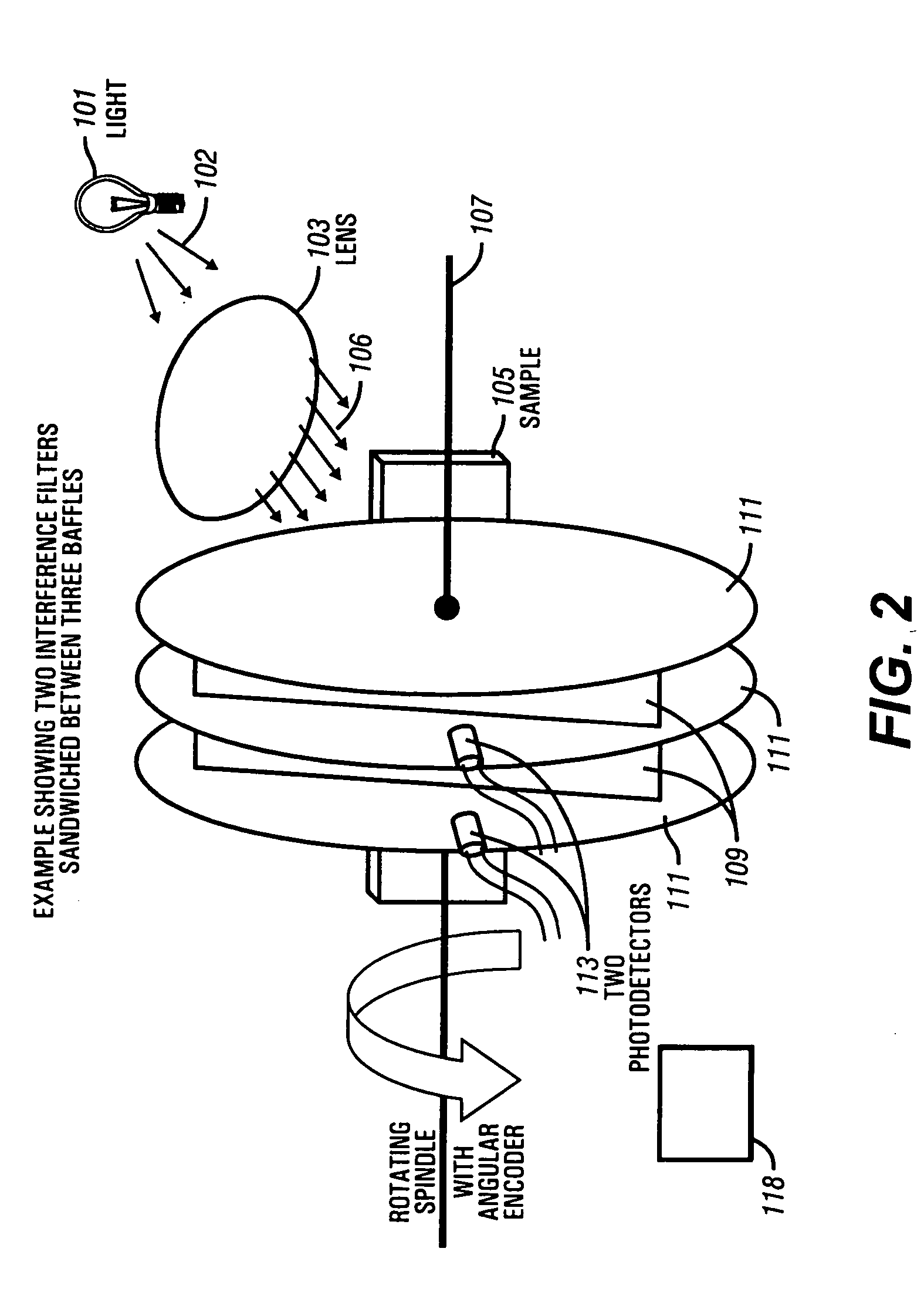 Method and apparatus for a high resolution downhole spectrometer