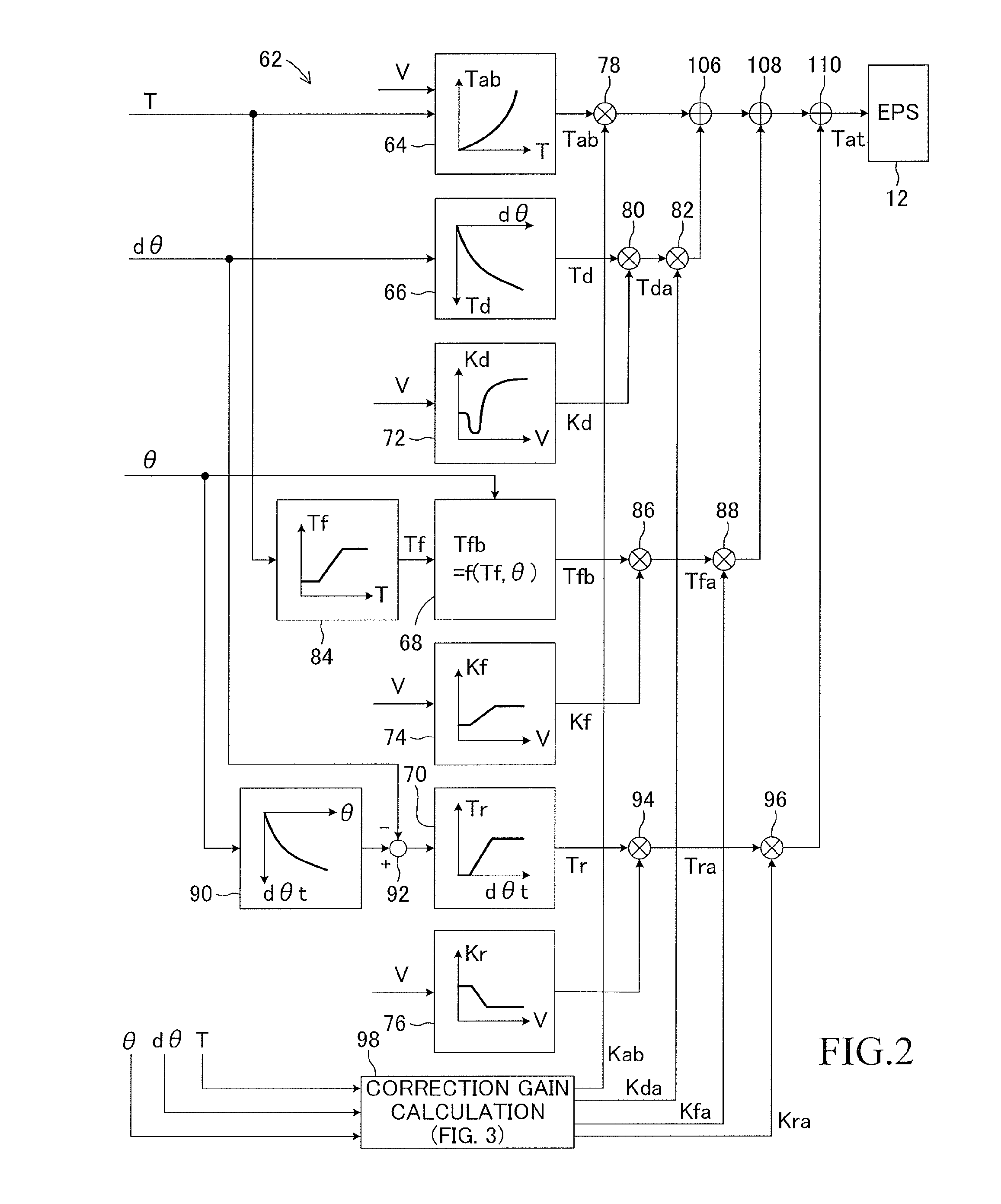 Steering assist apparatus for vehicle