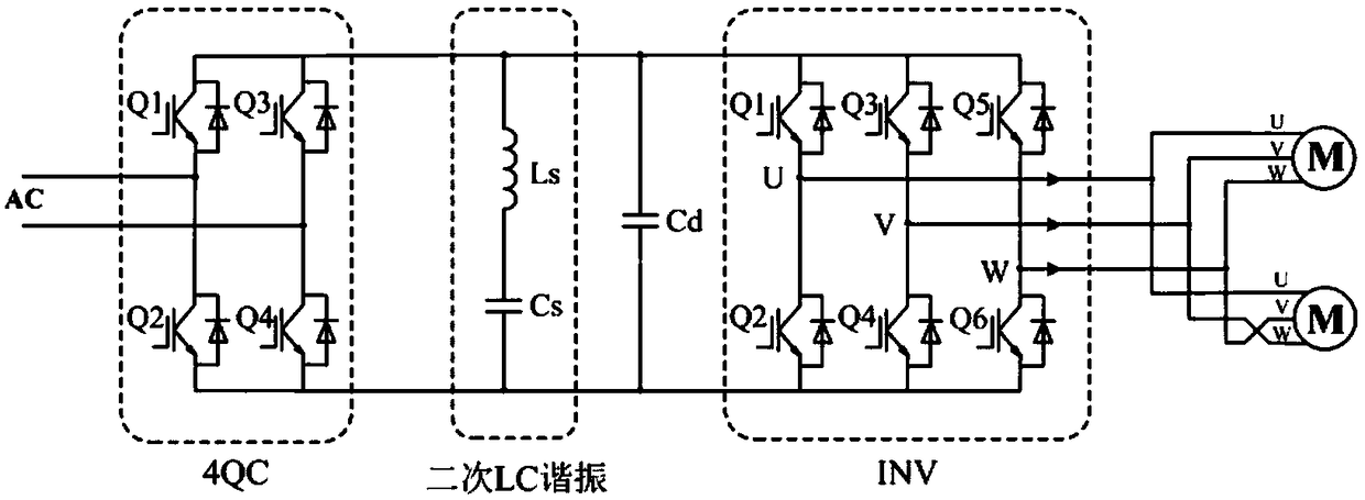 An active filter and a method for eliminating the secondary resonance of a train DC bus bar