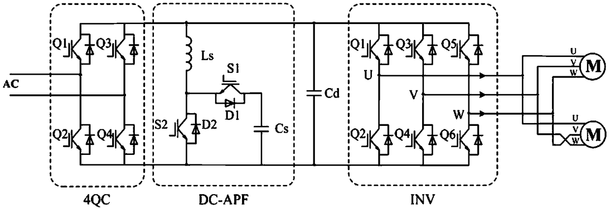 An active filter and a method for eliminating the secondary resonance of a train DC bus bar