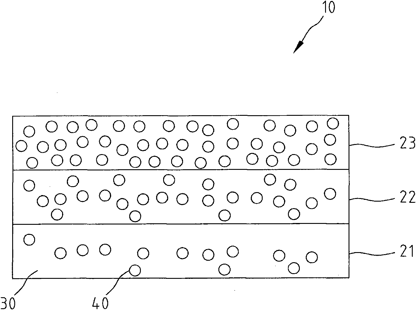 Gradient type anisotropic conductive film and manufacturing method thereof