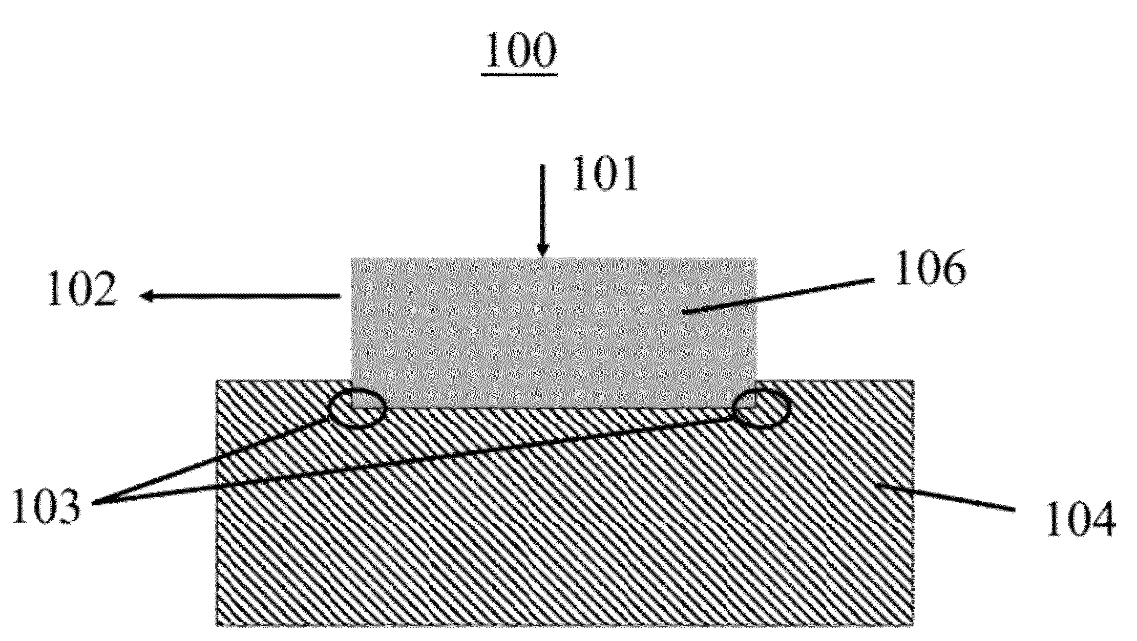 Method to enhance polishing performance of abrasive charged structured polymer substrates