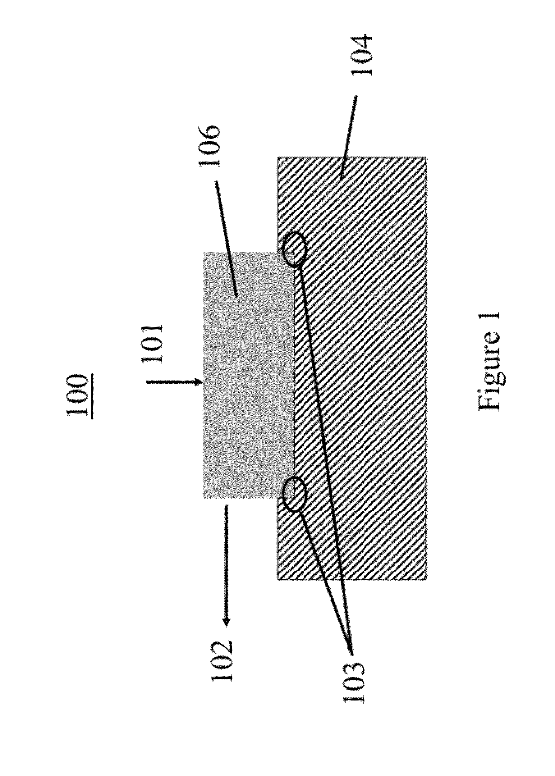 Method to enhance polishing performance of abrasive charged structured polymer substrates