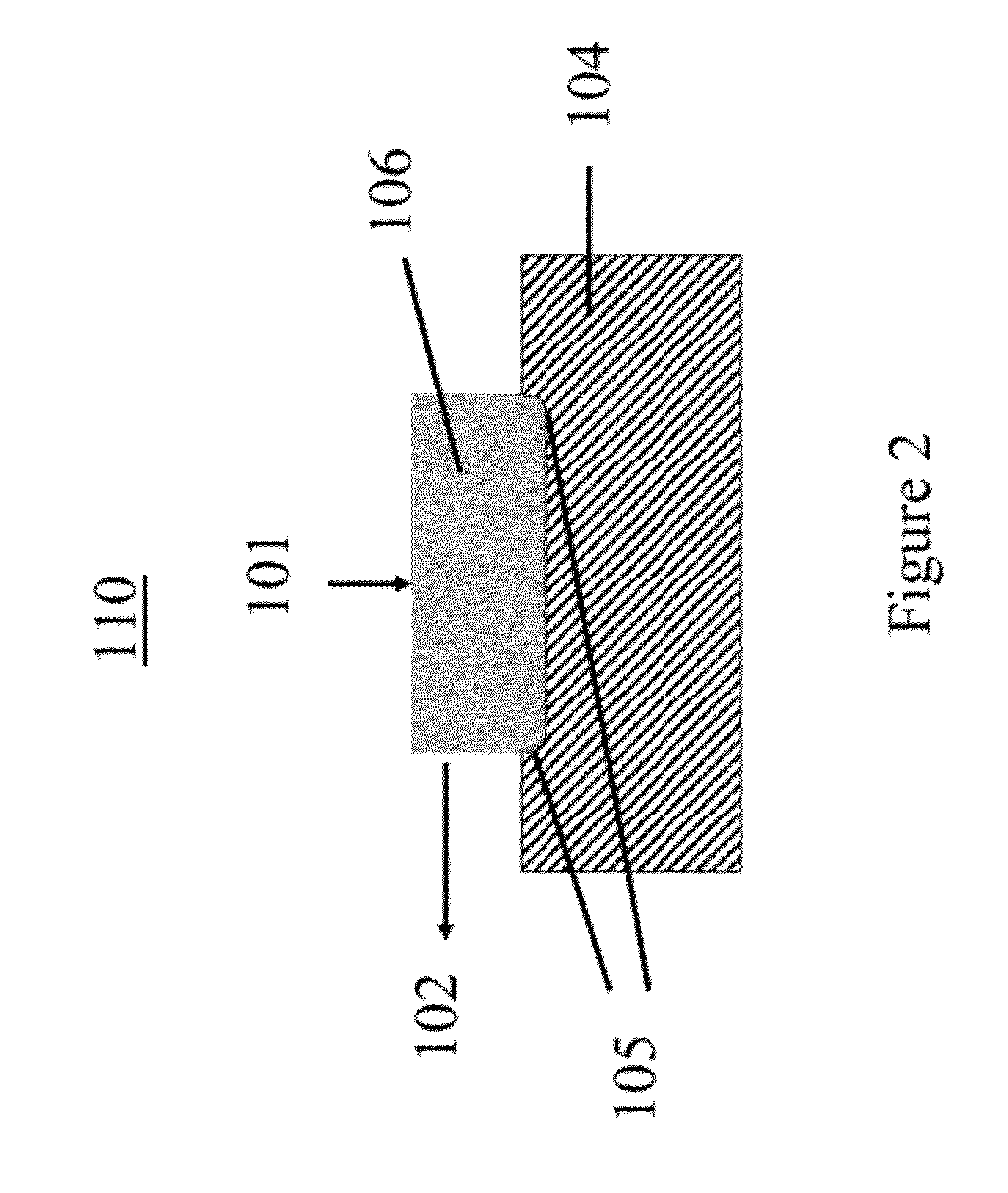 Method to enhance polishing performance of abrasive charged structured polymer substrates