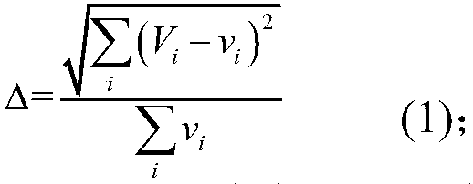 Traffic assignment method with interaction of macro and micro traffic simulation systems