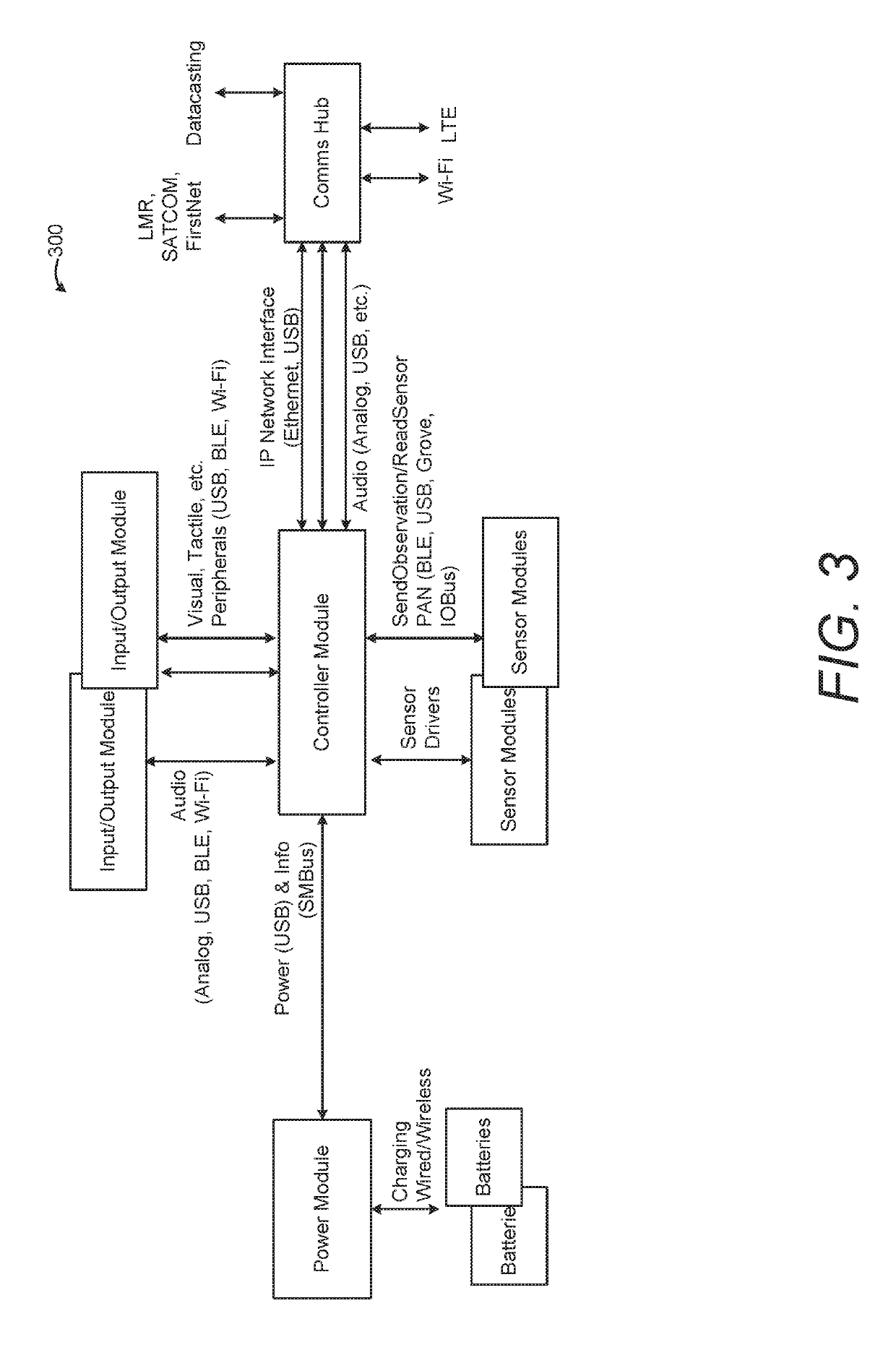 Systems and Methods for Integrating First Responder Technologies