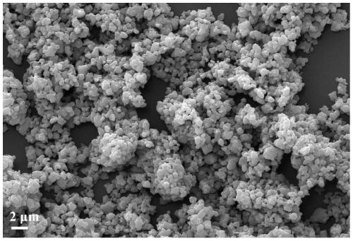 A kind of preparation method of barium sodium titanate composite negative electrode material for lithium ion battery