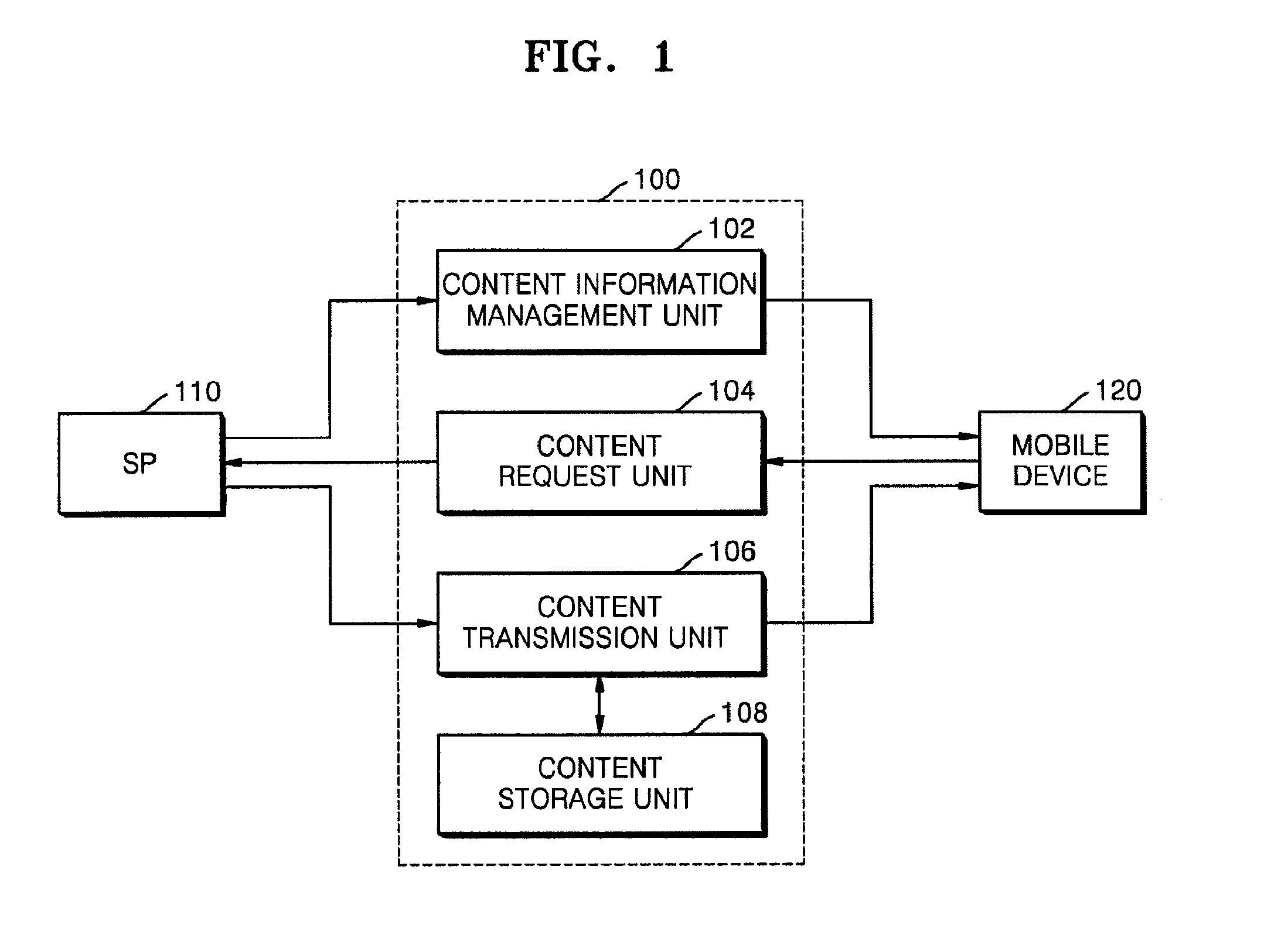 Content downloading method and apparatus used by mobile device