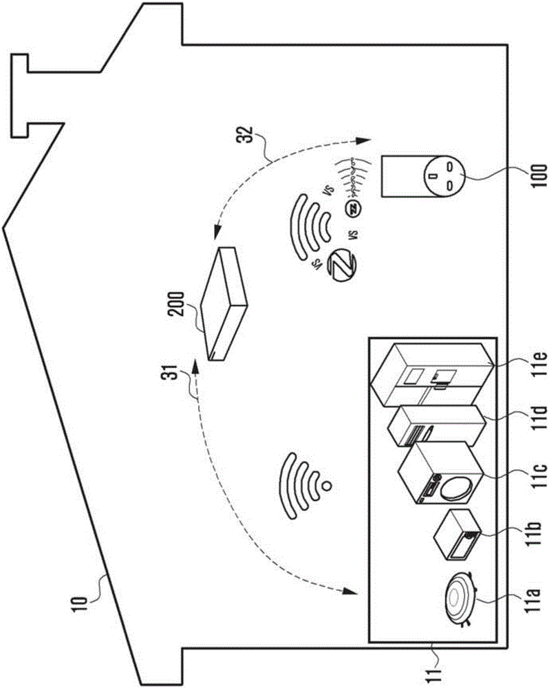 Method for automatically mapping smart plug and electronic device connected thereto in home gateway and device therefor