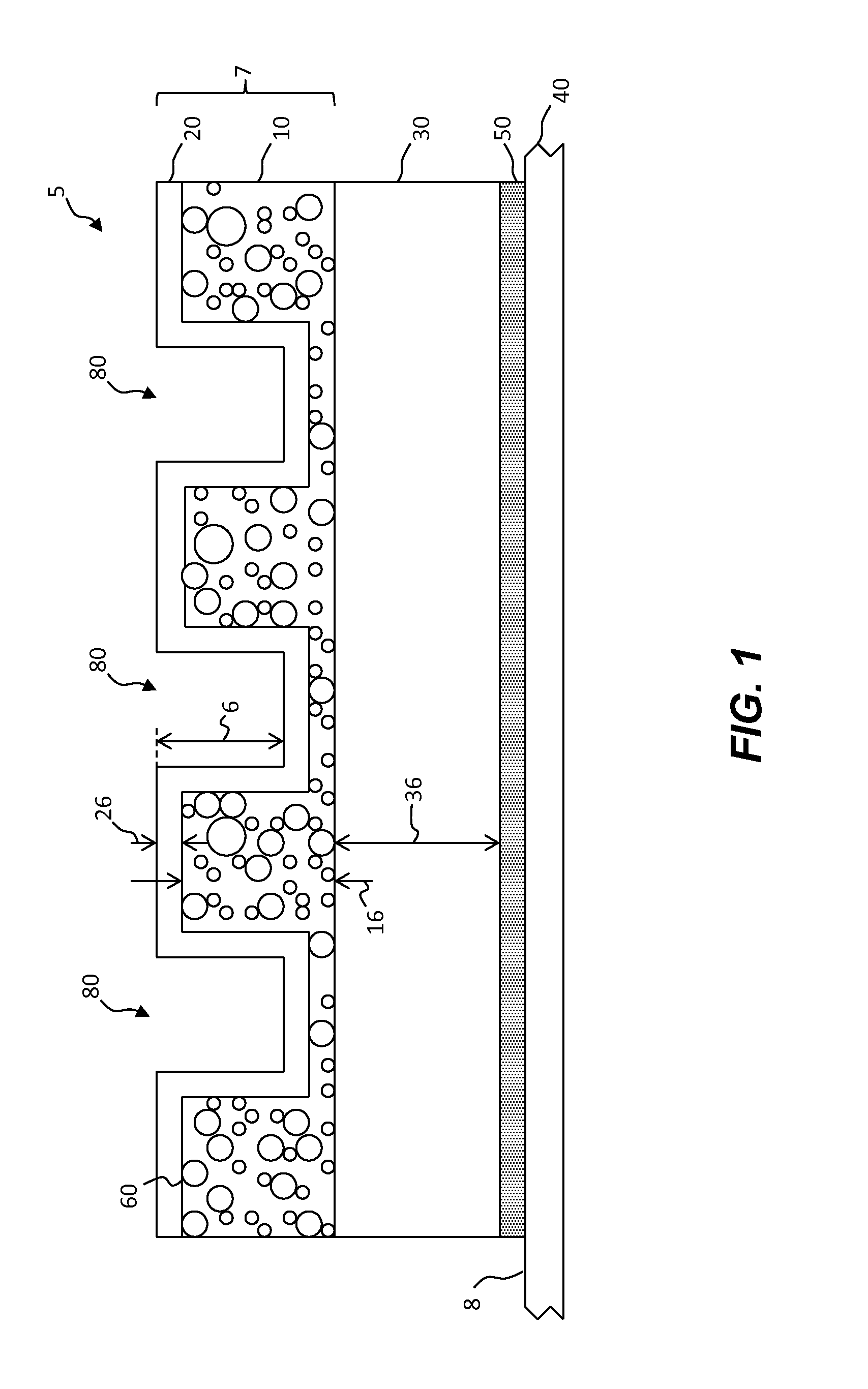 Using imprinted multi-layer biocidal particle structure